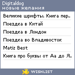 My Wishlist - digitaldog