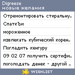 My Wishlist - digreese