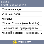 My Wishlist - diluha