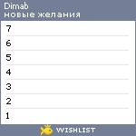 My Wishlist - dimab
