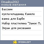 My Wishlist - dinaaliya2012