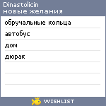 My Wishlist - dinastolicin