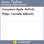 My Wishlist - dishawish