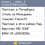 My Wishlist - dmitry__2014_2