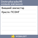 My Wishlist - dmitryzhuravlev95