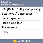 My Wishlist - dmkoev