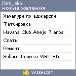 My Wishlist - dnt_ekb