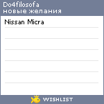 My Wishlist - do4filosofa