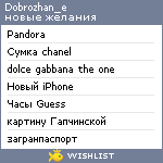 My Wishlist - dobrozhan_e