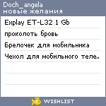 My Wishlist - doch_angela