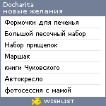 My Wishlist - docharita