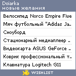 My Wishlist - doiarka