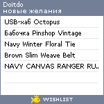 My Wishlist - doitdo