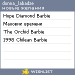 My Wishlist - donna_labadze