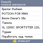 My Wishlist - donochi