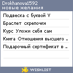 My Wishlist - drokhanova1592