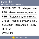 My Wishlist - ducia_hb