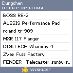 My Wishlist - dungchen