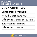 My Wishlist - dvu2005