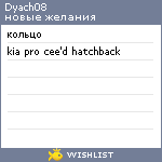 My Wishlist - dyach08