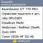 My Wishlist - dynax60