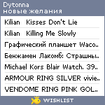 My Wishlist - dytonna