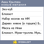 My Wishlist - e0ebd8ea