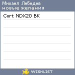 My Wishlist - e6704bba