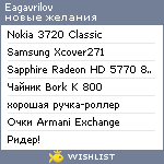 My Wishlist - eagavrilov