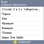 My Wishlist - east