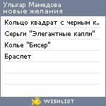 My Wishlist - edeaeb92