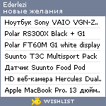 My Wishlist - ederlezi