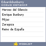 My Wishlist - eduardobunburry