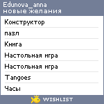 My Wishlist - edunova_anna