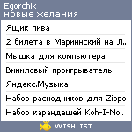 My Wishlist - egorchik