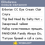 My Wishlist - ekhodareva