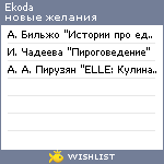 My Wishlist - ekoda