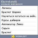 My Wishlist - electrekate81