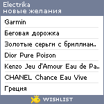 My Wishlist - electrika