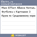 My Wishlist - electro_ra