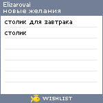 My Wishlist - elizarovai