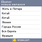 My Wishlist - elizatorr