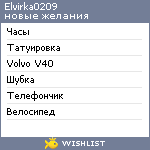 My Wishlist - elvirka0209