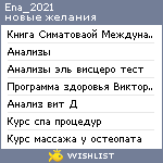 My Wishlist - ena_2021