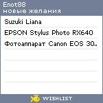 My Wishlist - enot88