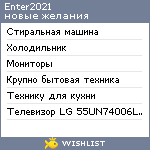 My Wishlist - enter2021