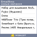 My Wishlist - ermachkova