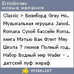 My Wishlist - ermolovaev