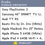 My Wishlist - ersuha