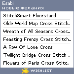 My Wishlist - esabi